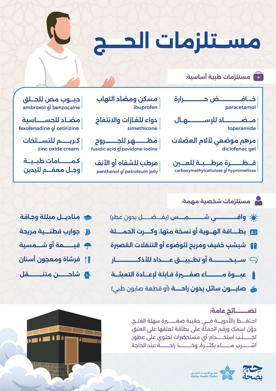 صورة انفوجرافيك مستلزمات الحج كبيرة