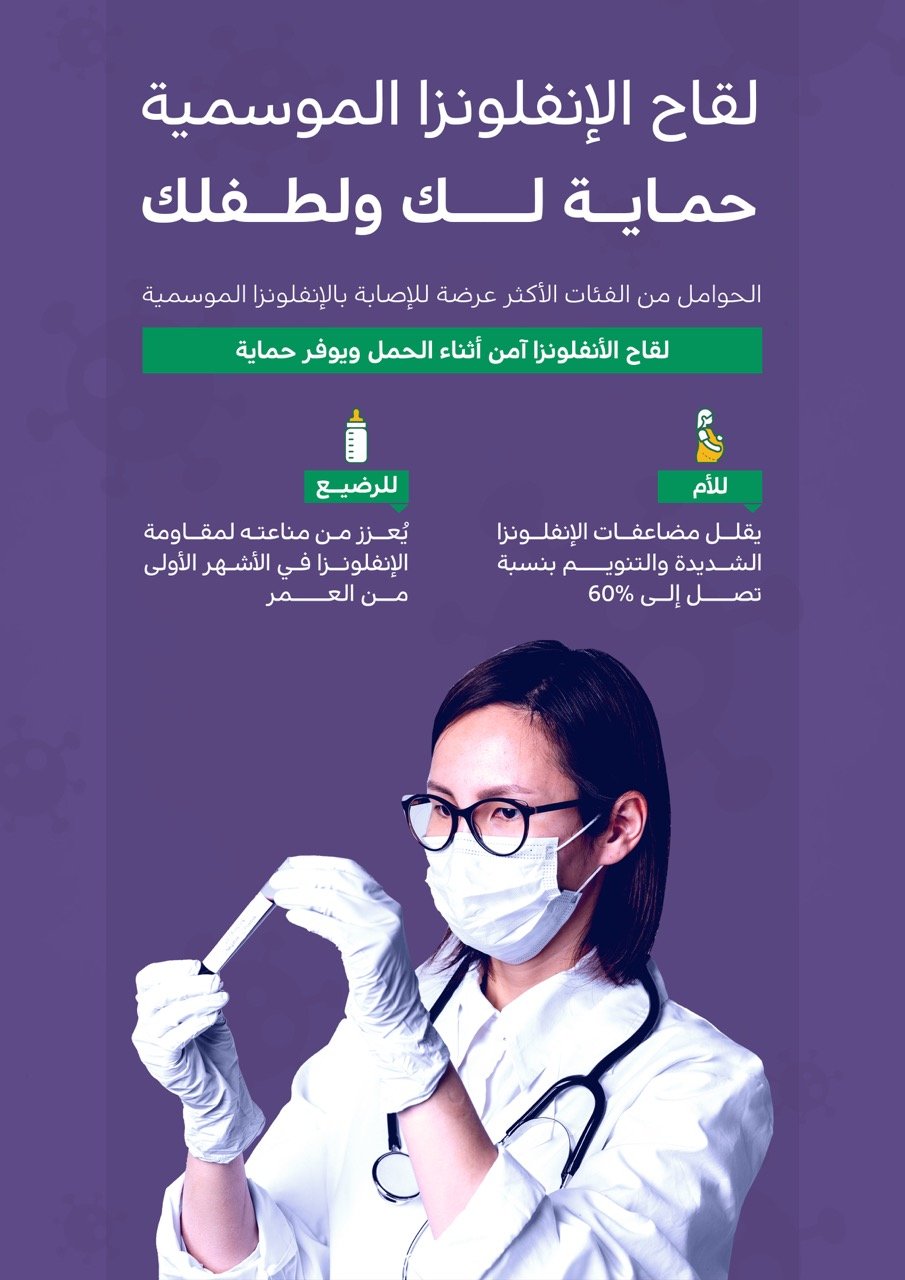 صورة بوستر توعوي عن لقاح الإنفلونزا كبيرة